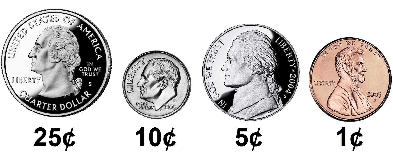 Moedas dos Estados Unidos