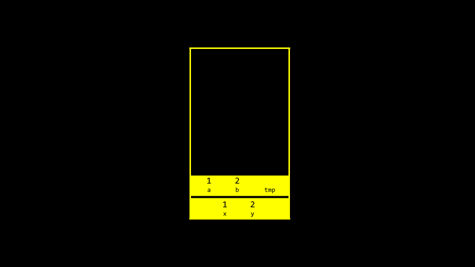 a and b stored in main function being passed by reference to the swap function